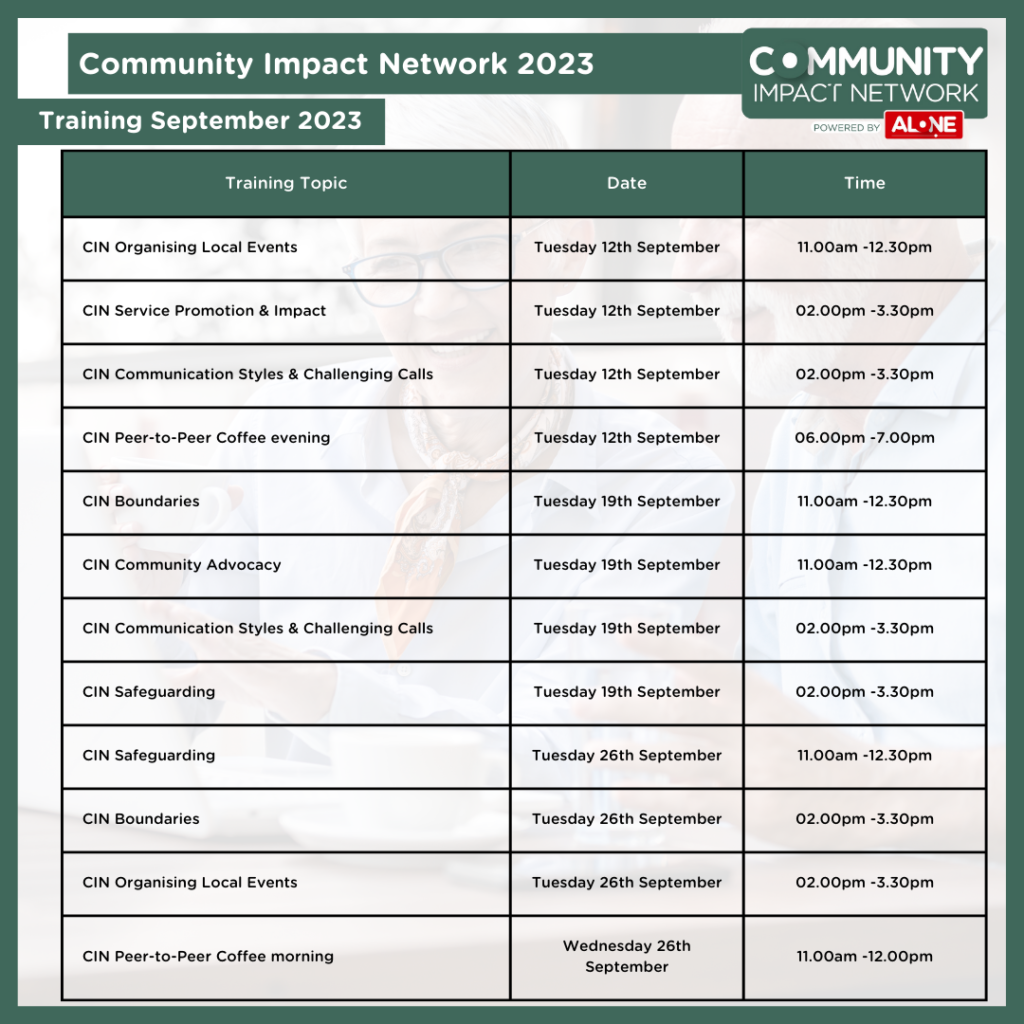 CIN May 2023 (2nd-10th)2nd- (11)