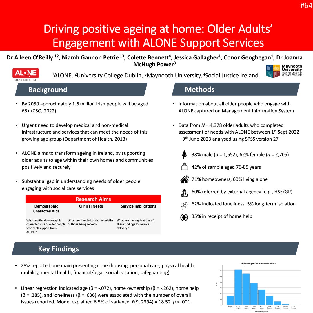 Driving positive ageing at home