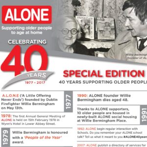 2017 Newsletter – 40 Years Special Edition