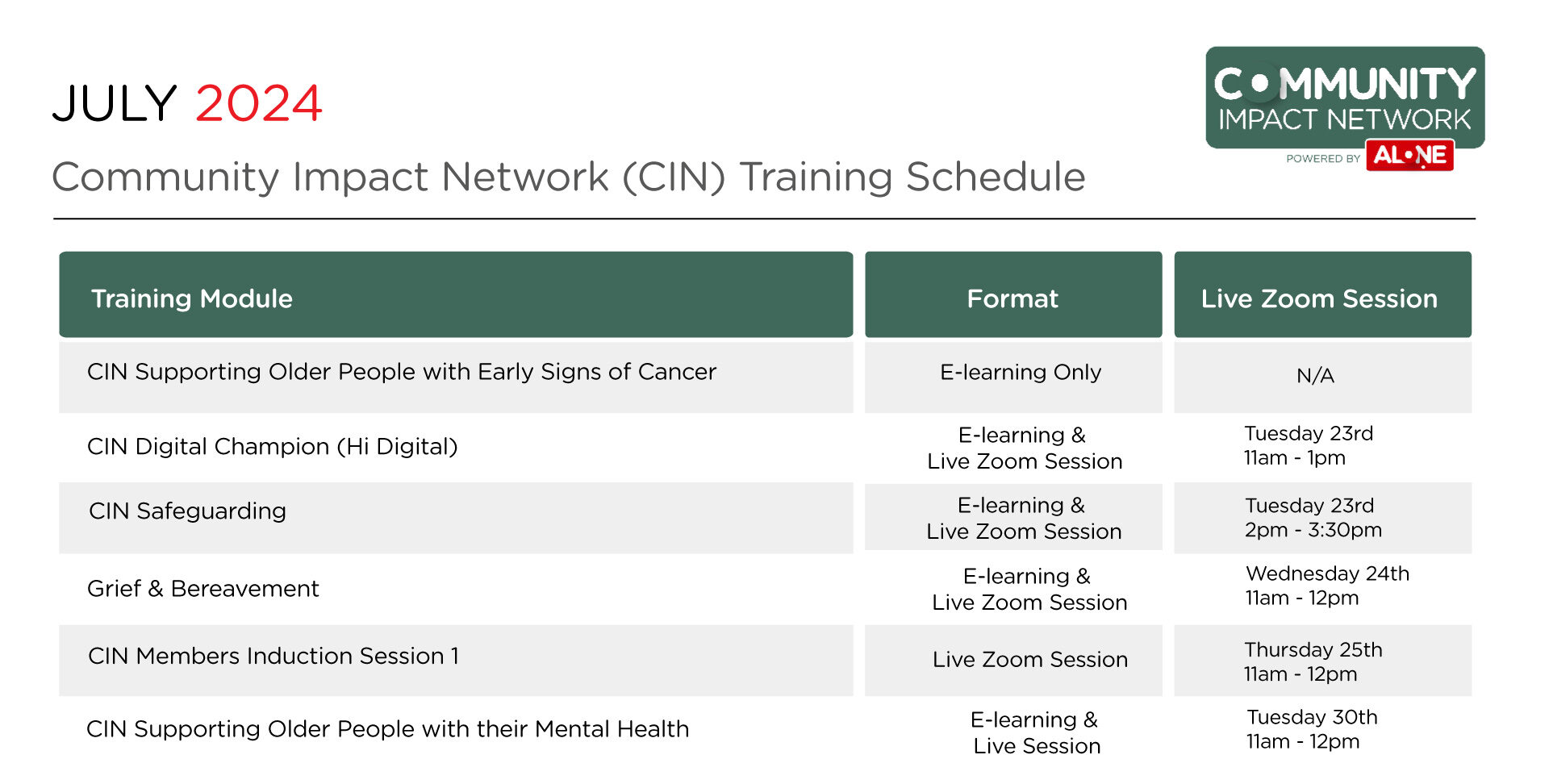 CIN-Training-Schedule-2024-07